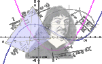 http://www.isys.ucl.ac.be/descartes/images/Descartes.gif